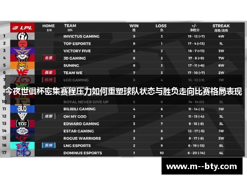 今夜世俱杯密集赛程压力如何重塑球队状态与胜负走向比赛格局表现 今夜世俱杯密集赛程压力如何重塑球队状态与胜负走向比赛格局表现