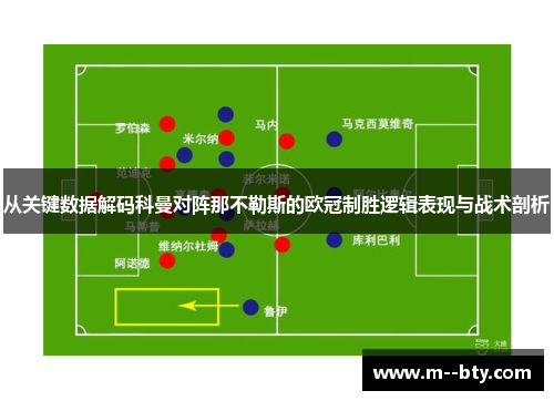 从关键数据解码科曼对阵那不勒斯的欧冠制胜逻辑表现与战术剖析 从关键数据解码科曼对阵那不勒斯的欧冠制胜逻辑表现与战术剖析