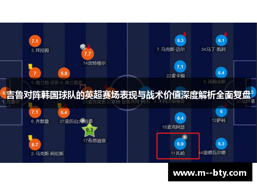 吉鲁对阵韩国球队的英超赛场表现与战术价值深度解析全面复盘 吉鲁对阵韩国球队的英超赛场表现与战术价值深度解析全面复盘