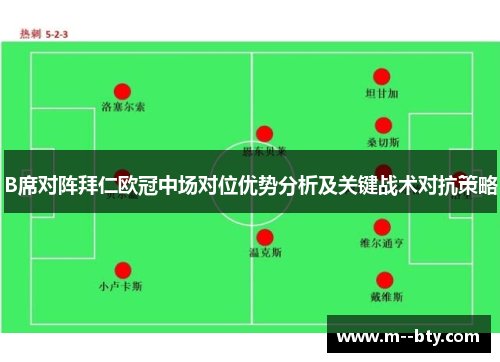 B席对阵拜仁欧冠中场对位优势分析及关键战术对抗策略 B席对阵拜仁欧冠中场对位优势分析及关键战术对抗策略