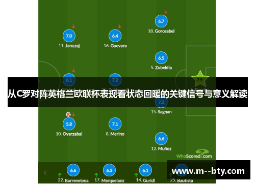 从C罗对阵英格兰欧联杯表现看状态回暖的关键信号与意义解读 从C罗对阵英格兰欧联杯表现看状态回暖的关键信号与意义解读