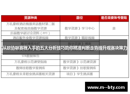 从欧协联赛程入手的五大分析技巧助你精准判断走势提升观赛决策力 从欧协联赛程入手的五大分析技巧助你精准判断走势提升观赛决策力