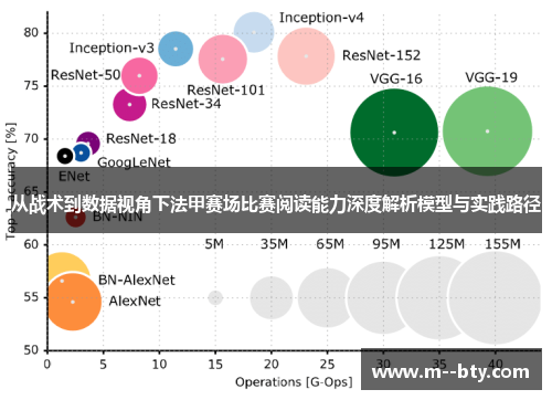 从战术到数据视角下法甲赛场比赛阅读能力深度解析模型与实践路径 从战术到数据视角下法甲赛场比赛阅读能力深度解析模型与实践路径