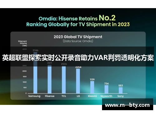 英超联盟探索实时公开录音助力VAR判罚透明化方案