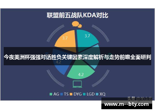 今夜美洲杯强强对话胜负关键因素深度解析与走势前瞻全面研判