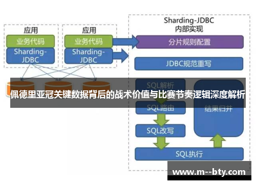佩德里亚冠关键数据背后的战术价值与比赛节奏逻辑深度解析